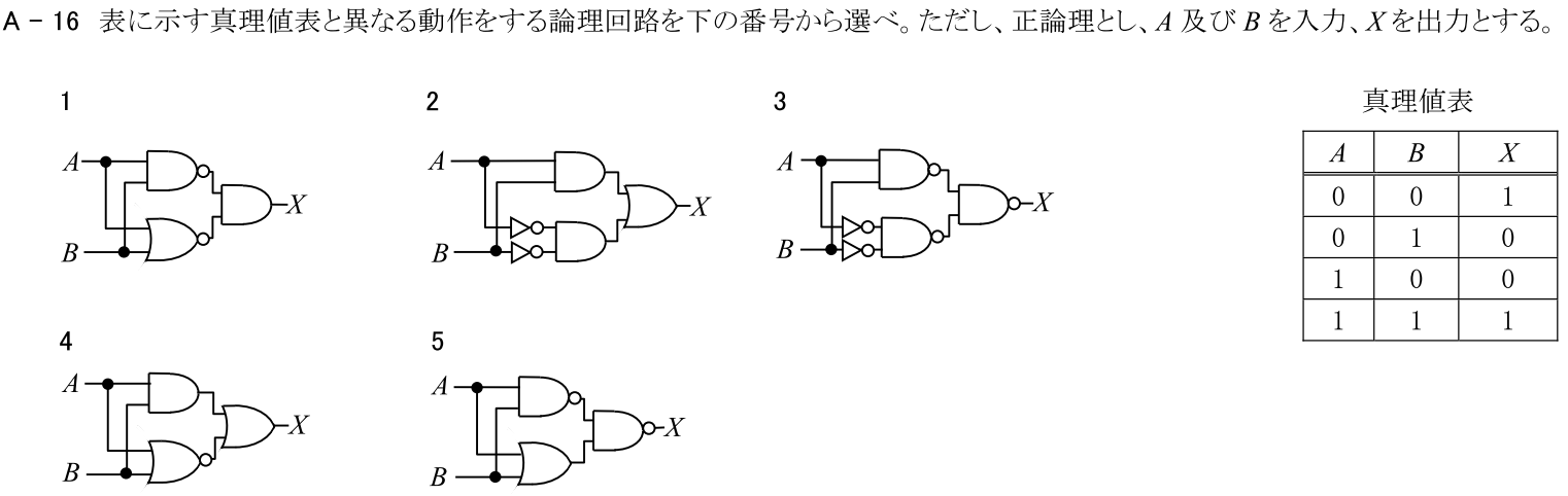 一陸技基礎令和3年01月期第1回A16